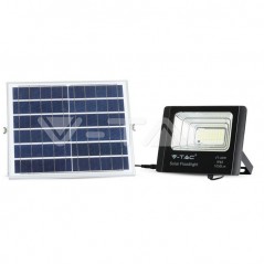 Faro LED 100W Pannello Solare Luce Esterno Alta Luminosita 1000lm +  Telecomando